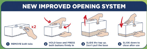 Step by step diagram on how to open plastic free boxes 