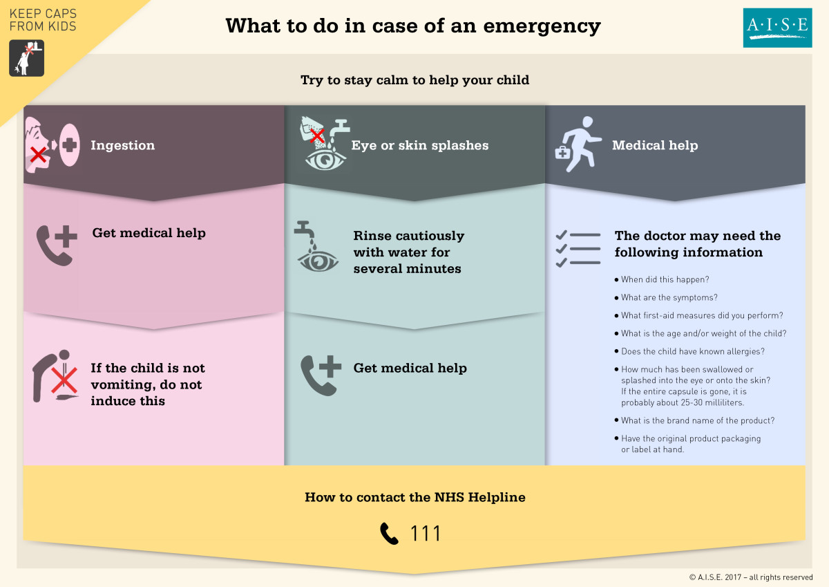 Safety infographic